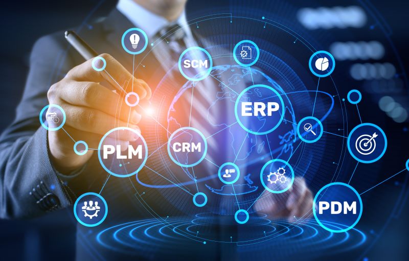 Integrated Enterprise Management Software for Multi-Vertical Operations