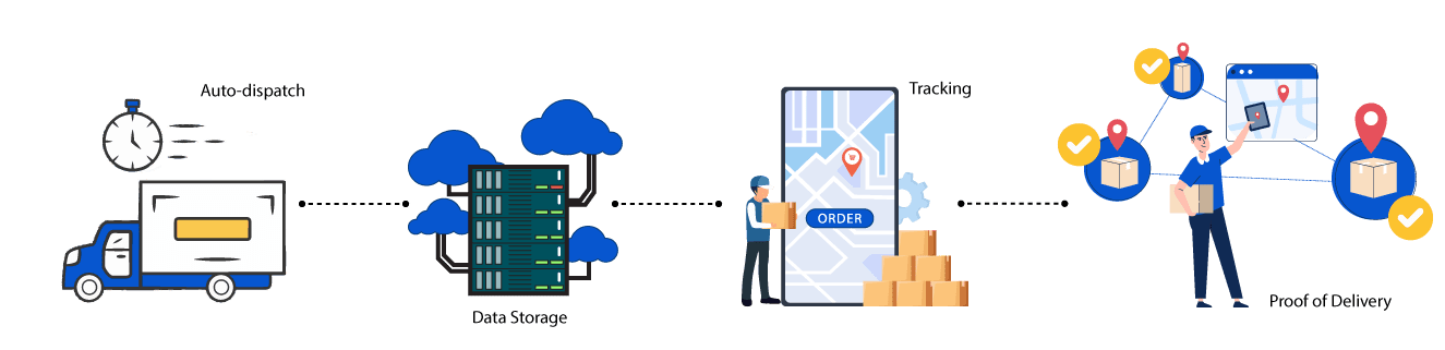 Logistics-graphic-two